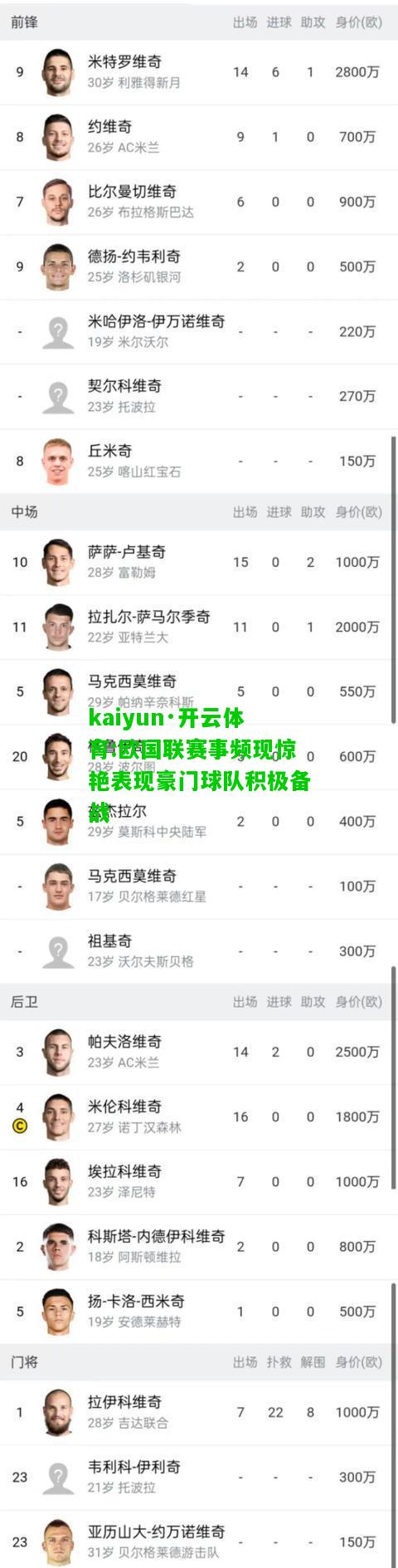 kaiyun·开云体育:欧国联赛事频现惊艳表现豪门球队积极备战