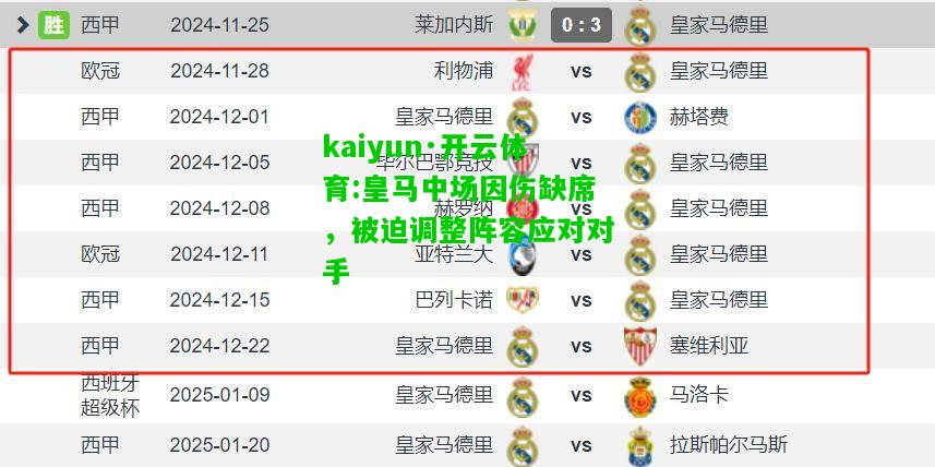 kaiyun·开云体育:皇马中场因伤缺席，被迫调整阵容应对对手